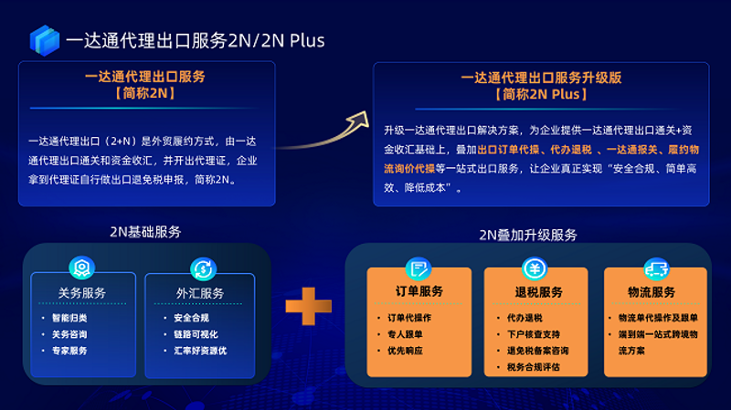 警惕误区：如何避免在武汉贸易公司经营中走弯路